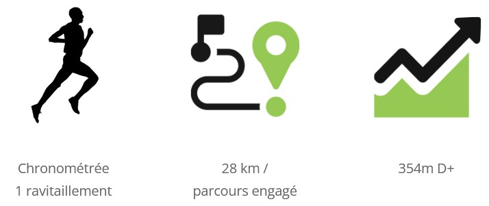 trail28
